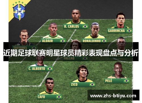 近期足球联赛明星球员精彩表现盘点与分析 近期足球联赛明星球员精彩表现盘点与分析