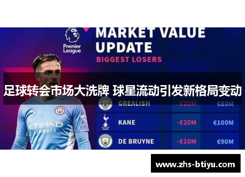 足球转会市场大洗牌 球星流动引发新格局变动