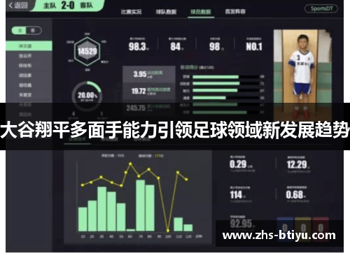 大谷翔平多面手能力引领足球领域新发展趋势 大谷翔平多面手能力引领足球领域新发展趋势